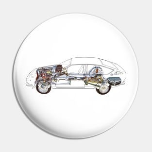 Alfa Romeo Alfetta GTV Pin