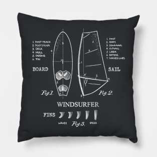 Windsurfer Equipment Gear Board, Sail and Fins Legend Vintage White Drawing Pillow