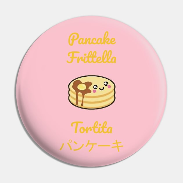 Pancake in different languages!!! Pin by SirOric0826