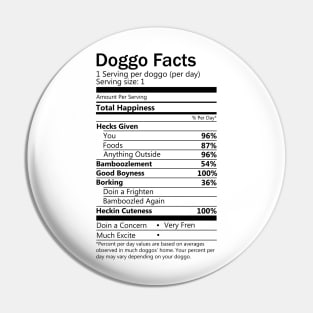 Doggo Facts Pin