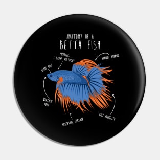 Betta Fish Siamese Fighting Fish Anatomy Pin