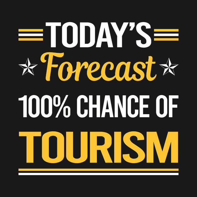 Today Forecast Tourism by symptomovertake