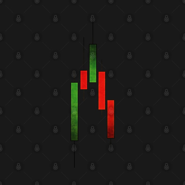 Forex trading distressed candlestics or grunge candlestics by Guntah