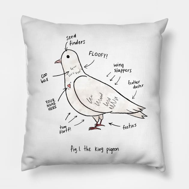 Anatomy of a Pigeon Pillow by Palomacy