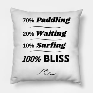 To Surf Is Bliss Pillow