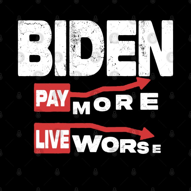 Biden | Pay More Live Worse Funny by raeex