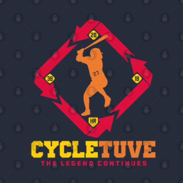 Jose Altuve Cycle by KraemerShop