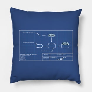 Gunkan Project Pillow