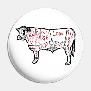 Cow Beef Cut Butcher Chart Pin