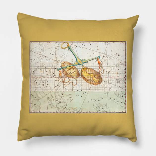 Libra Astrological Art Pillow by mike11209