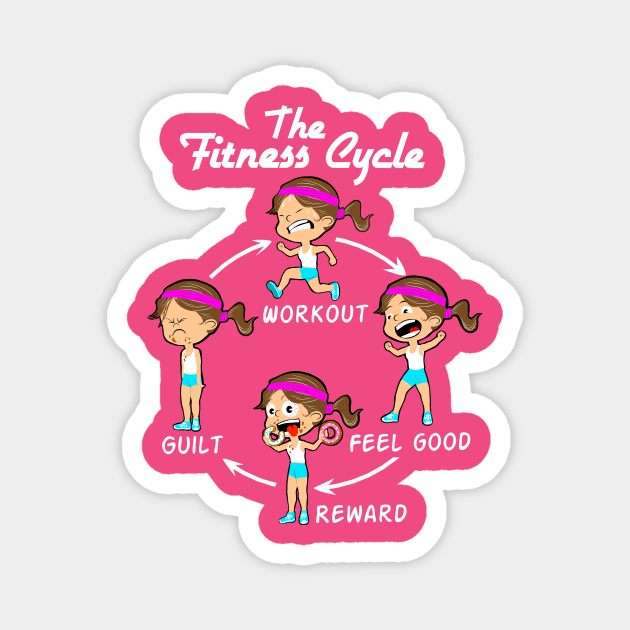 Fitness cycle Magnet by TimAddisonArt