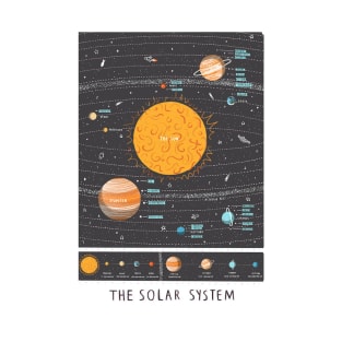 Solar System Map T-Shirt