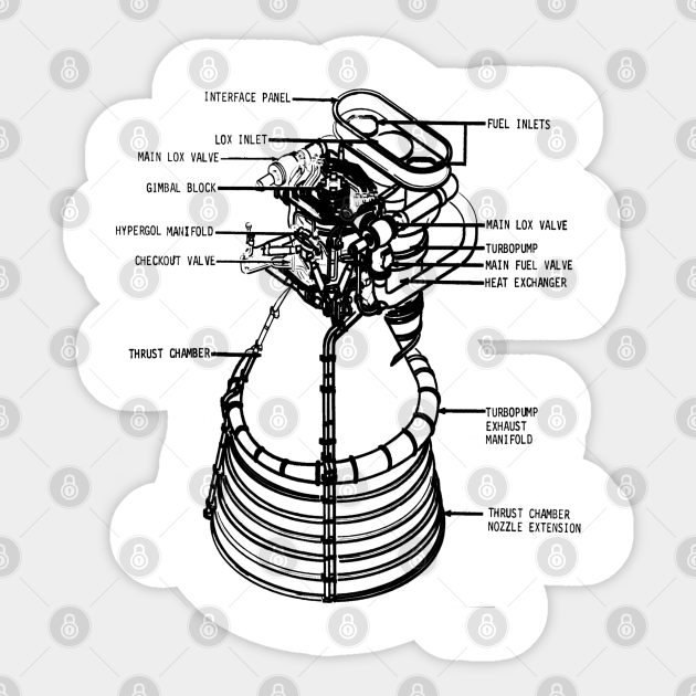 Apollo Saturn V Rocket F 1 Engine Schematic Graphic Apollo Saturn V Rocket F 1 Engine Schem Sticker Teepublic