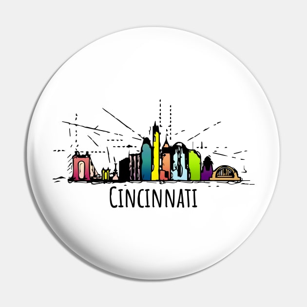 Cincinnati City Skyline Cool Ohio souvenir Pin by DimDom