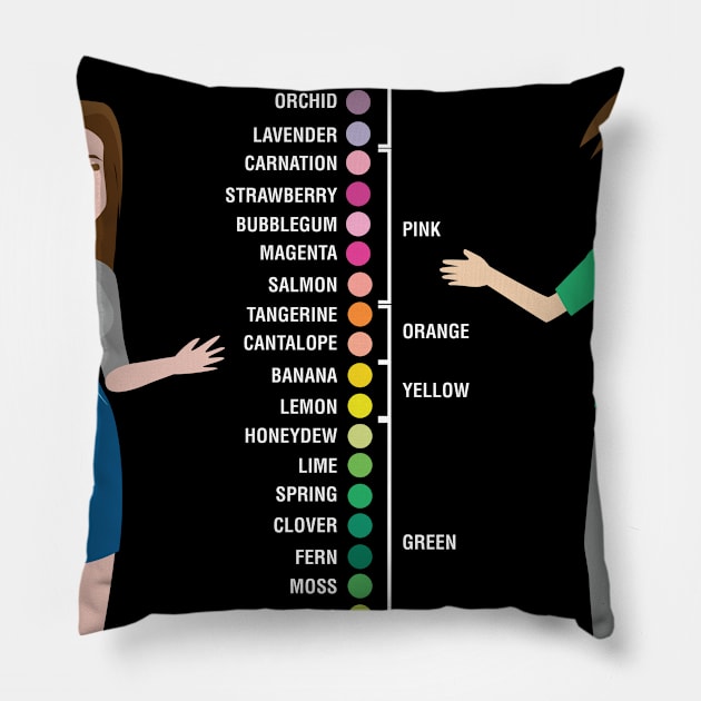 Men Versus Women Color Options Pillow by c1337s