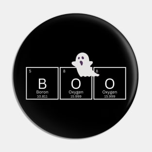 boo periodic table Pin