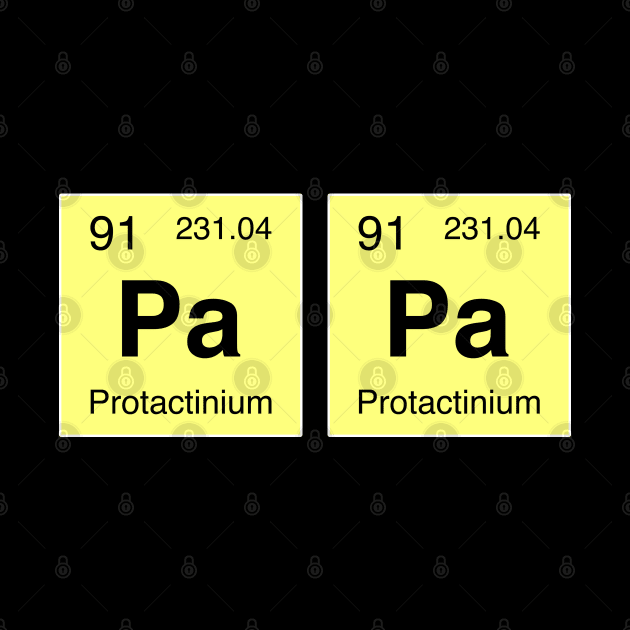 Papa Chemical Periodic by mia_me