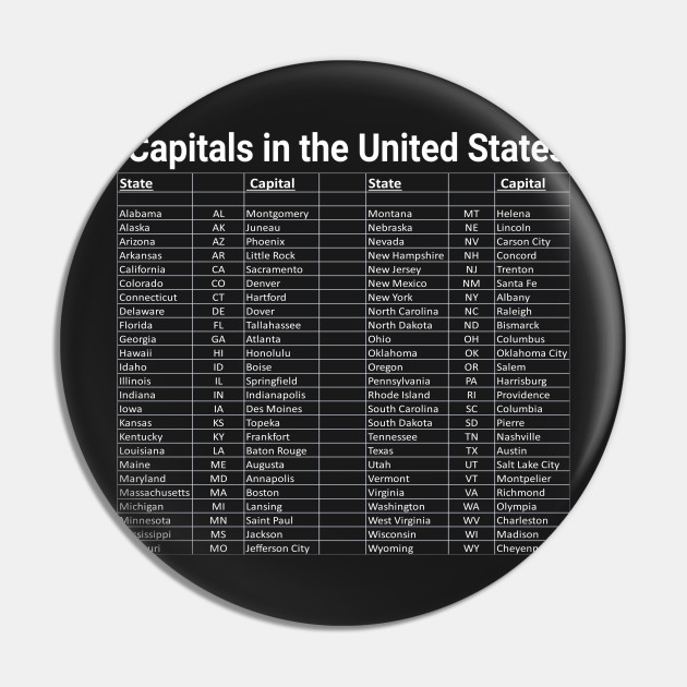 List of Capitals in The United States - Trivia Help Women's T-Shirt