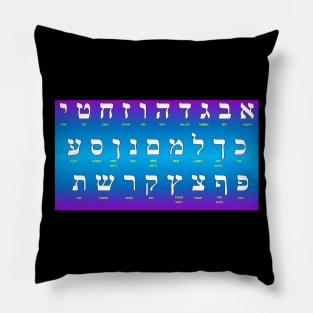 Hebrew Alphabet (Aleph-Bet) Pillow