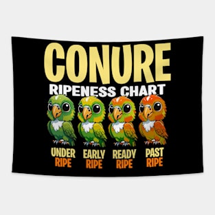 Conure Ripeness Chart Under Pet Bird Conure Lover Tapestry