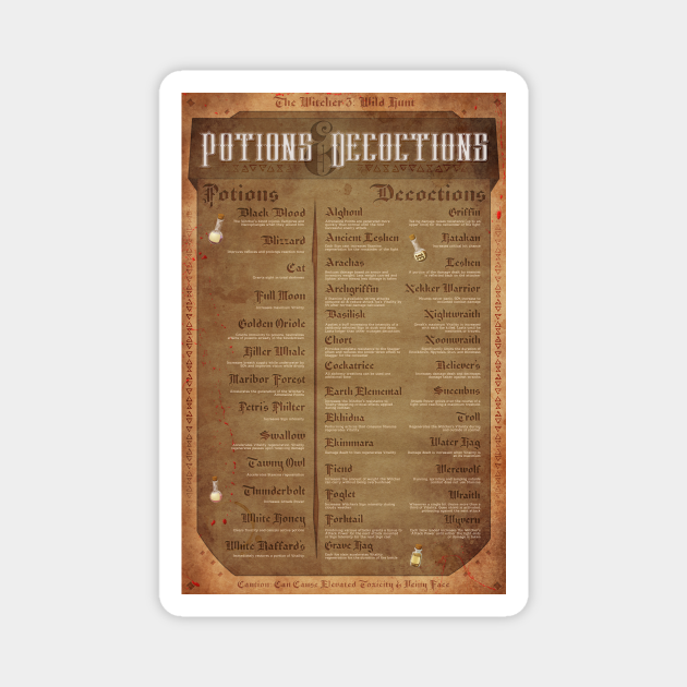 The Witcher 3 Potion and Decoction List The Witcher 3 Wild Hunt