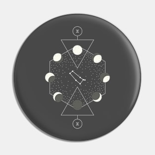 Gemini horoscope sign Pin