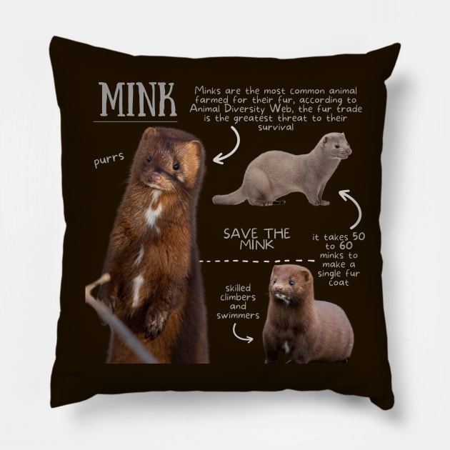 Animal Facts - Mink Pillow by Animal Facts and Trivias