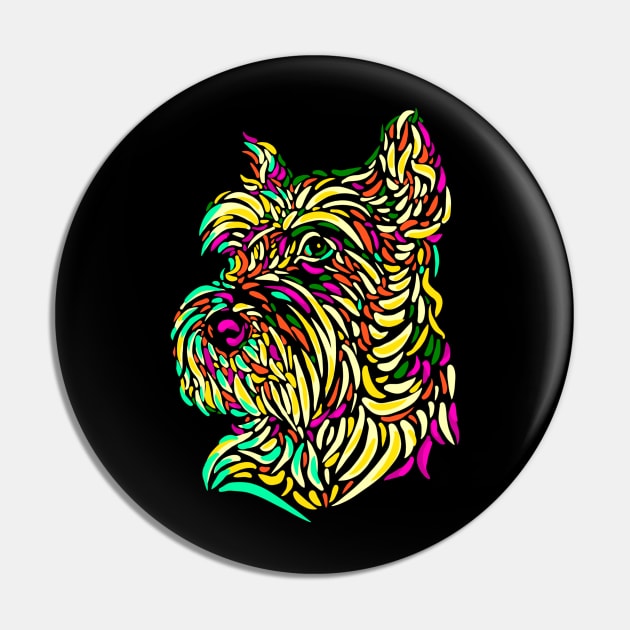 Yorkshire Terrier abstract art Pin by BAJAJU