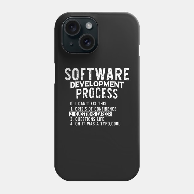 Software Development Process - Programming Jokes Phone Case by springforce