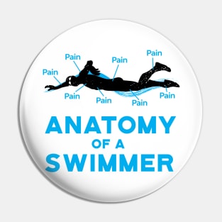 Anatomy Of A Swimmer Swimming Fan Pin