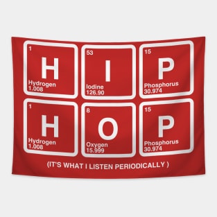 Hip Hop is What i Listen Tapestry