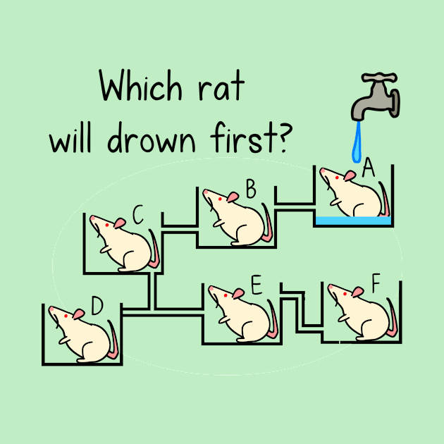 Ratty challenge by hungryfatcat