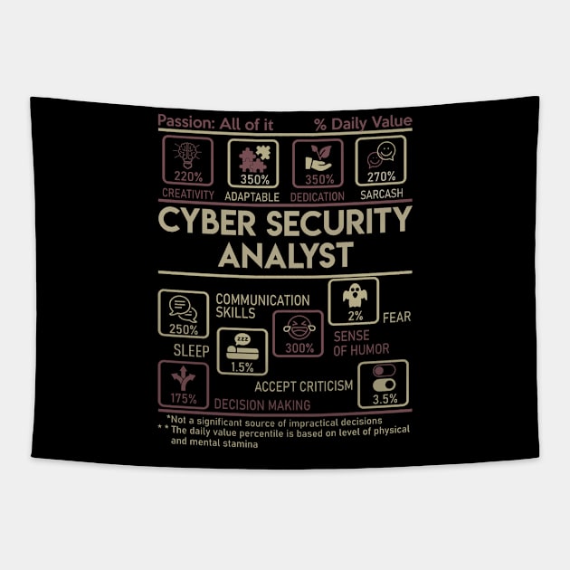 Cyber Security Analyst T Shirt - Multitasking Daily Value Gift Item Tee Tapestry by candicekeely6155