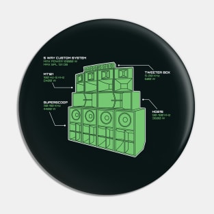 Sound System Diagram Pin