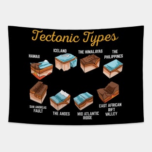 Tectonic Types Tapestry