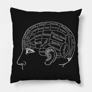 Computer Science Brain Pillow