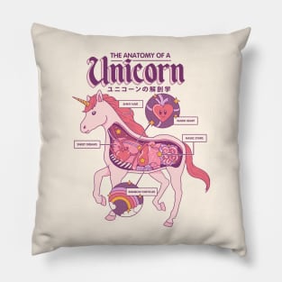 The Anatomy of a Unicorn - Double Sided Pillow