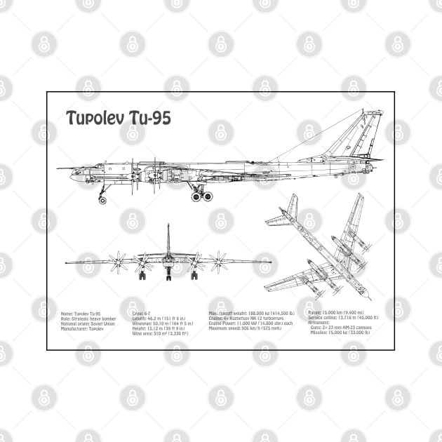 Tupolev Tu-95 Bear Bomber - BD by SPJE Illustration Photography