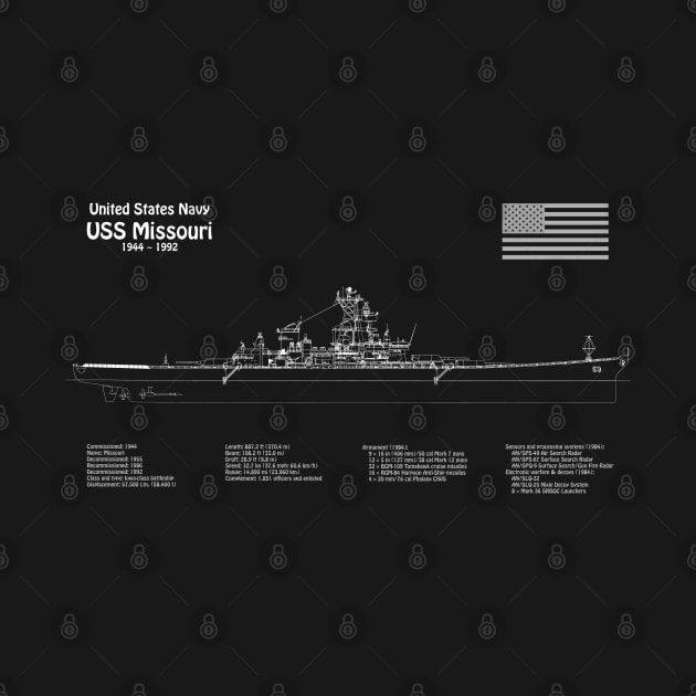 USS Missouri bb-63. World War II Battleship - PDpng by SPJE Illustration Photography