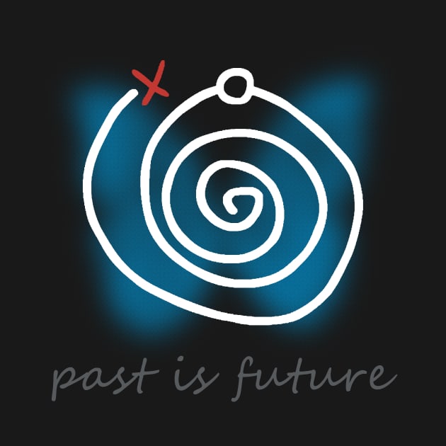 Past is Future V2 by GameShadowOO