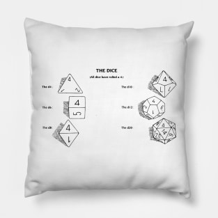 The Dice (d20 Black) Pillow