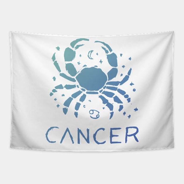 Cancer Tapestry by Very Simple Graph