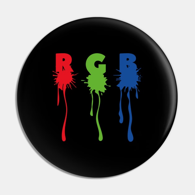 RGB color code Pin by KaVi