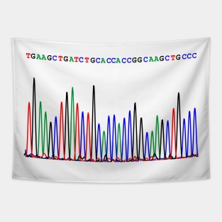 Sequencing Chromatogram Tapestry