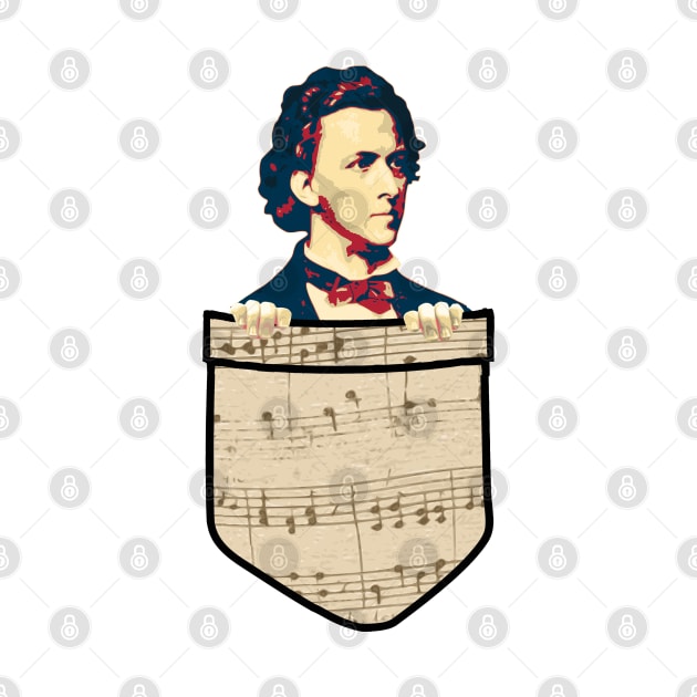 Frederic Chopin In My Pocket by Nerd_art