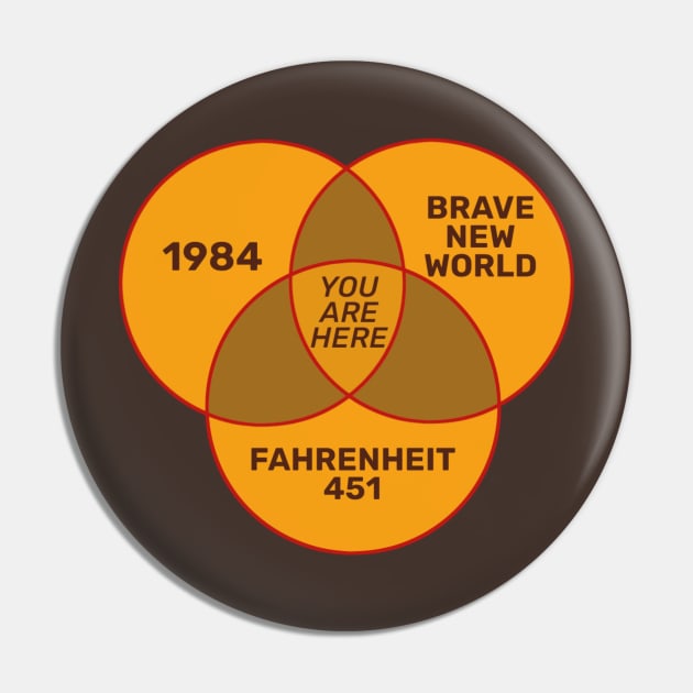 You Are Here - Venn Diagram Retro Color Pin by KanysDenti