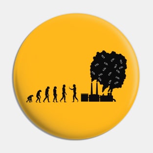 Stop pollution - Wrong way Pin