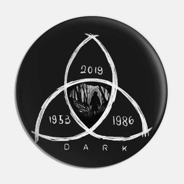 DARK NETFLIX Pin by mohamedayman1