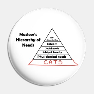 Maslow's Hierarchy of Cats Pin