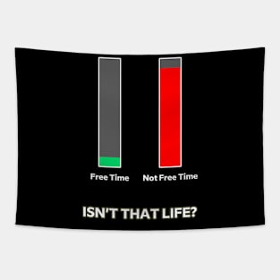 Free Time vs Not Free Time Life Lesson Motivation Inspiration Tapestry